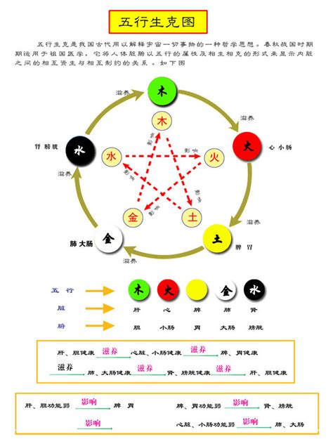 五行颜色查询|12种颜色对照表五行 浅灰色属于什么五行属性